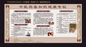 中医科普知识健康专栏