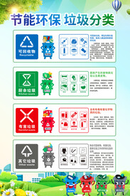 垃圾分类海报