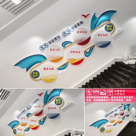 安全生产楼道文化墙