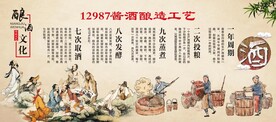 12987酿酒工艺
