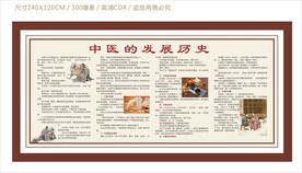 中医的发展历史