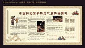 中医起源和发展历史宣传栏