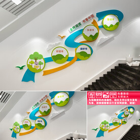 全民阅读楼道文化墙