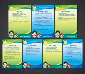 学校职责 制度展板