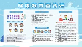 健康教育宣传栏