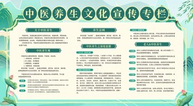 中医养生知识宣传栏