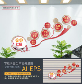 文明社区楼梯文化