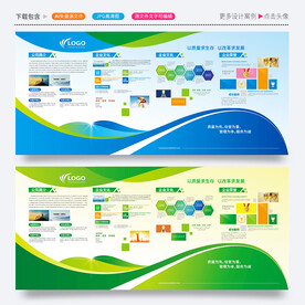 企业介绍文化墙