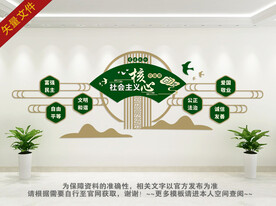 社会主义核心价值观文化墙