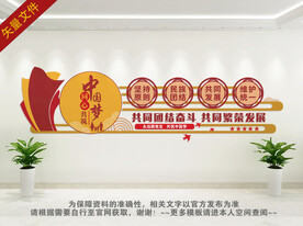 民族团结文化墙