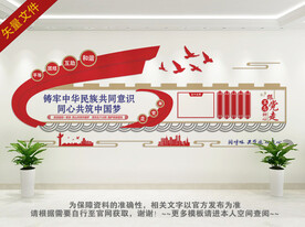 民族团结文化墙