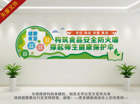 食品安全文化墙