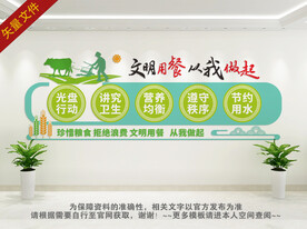 文明用餐 食堂文化墙