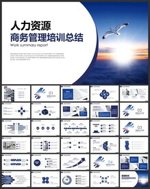 人力资源管理培训PPT