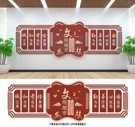 文明创建
