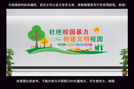 文明校园文化墙