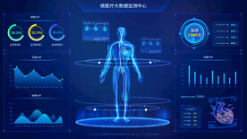 医疗数据可视化数据后台