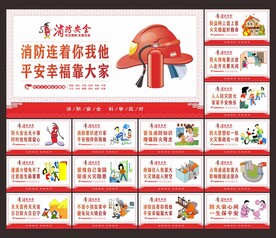 消防安全