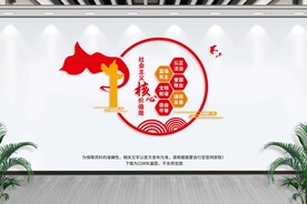 社会主义核心价值观