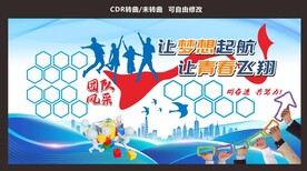 公司文化员工风采墙