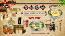 狗肉汤面背景墙