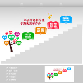 图书室文化墙 