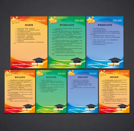 学校职责 制度展板