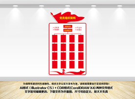 竖版党支部组织架构文化墙