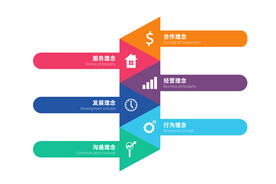 多彩数据信息图表