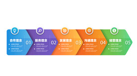 多彩数据信息图表