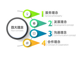 多彩数据信息图表