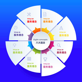 多彩数据信息图表