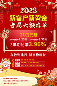 2023兔年银行存款海报