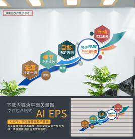 公司楼梯文化墙