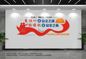 安全生产文化墙