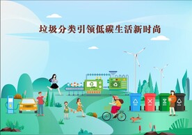 垃圾分类新时尚