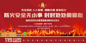 社区消防宣传栏