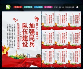 民兵展板