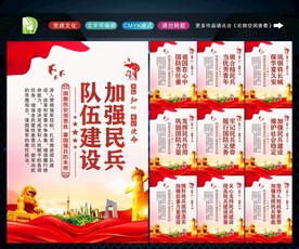 民兵展板