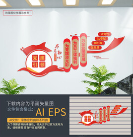 企业党建楼梯间文化墙