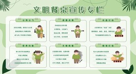 文明餐桌展板
