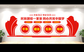 民族团结文化墙