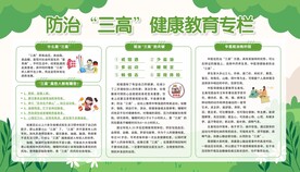 防治三高健康教育专栏
