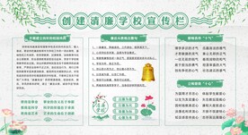 廉洁校园展板