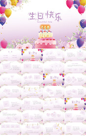 生日快乐生日派对纪念册PPT