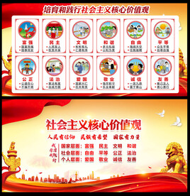 社会主义核心价值观