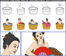 中医药浴熏蒸瑶浴养生