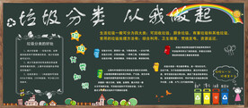 垃圾分类图片