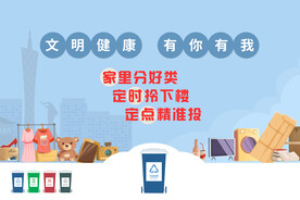 垃圾分类海报