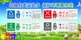 垃圾分类展板